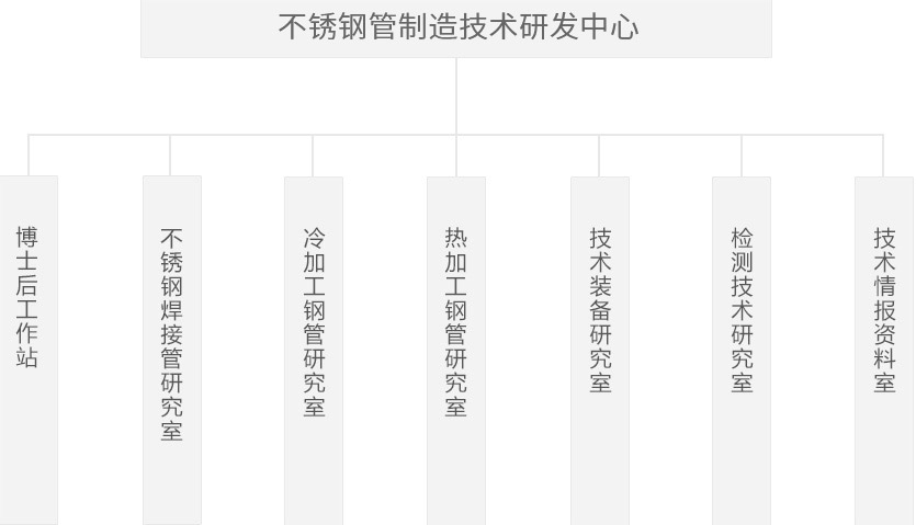 20160901171421_773 南宫·NG(中国)电子游戏官网