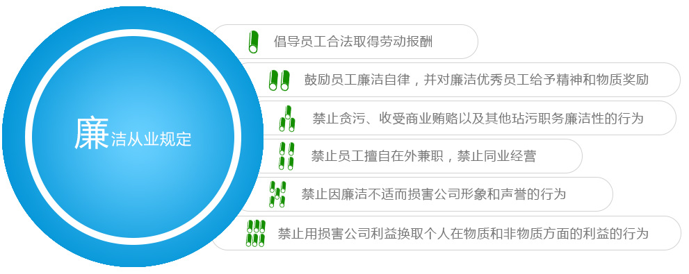 南宫·NG(中国)电子游戏官网