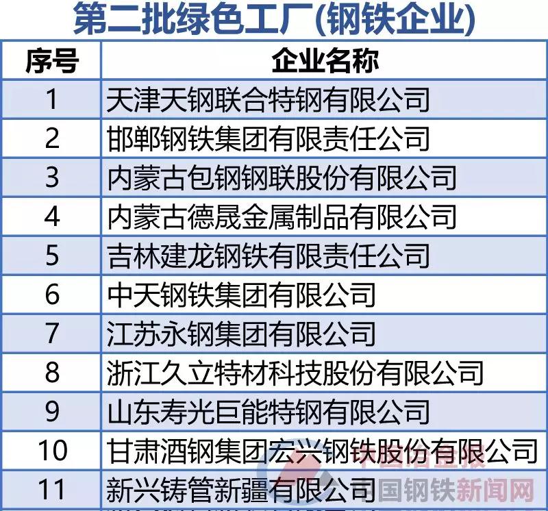 南宫·NG(中国)电子游戏官网