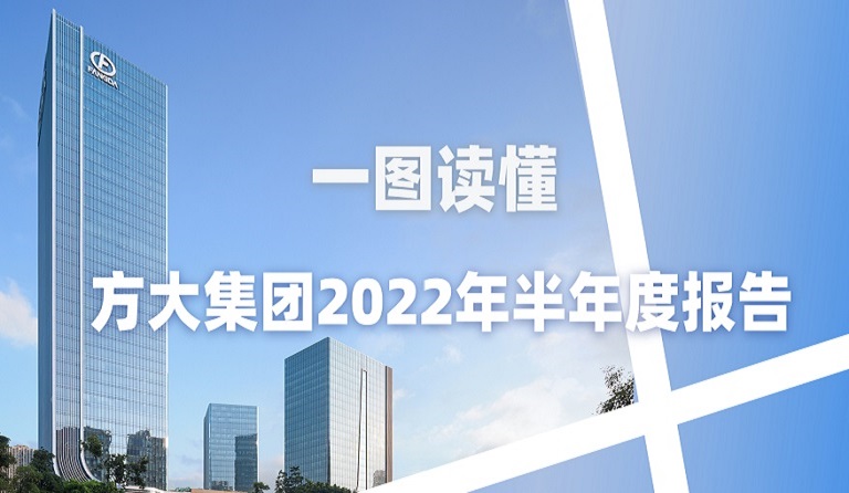 һͼׯй2022ȱ 